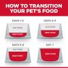 imageHills Science Diet Adult 7 Senior Adult 7 Premium Nutrition Wet Dog Food Variety Pack Chicken ampamp Barley Beef ampamp Barley Loaf 13 oz Can Variety Pack Case of 12Beef  Barley Loaf