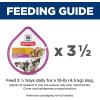 imageHills Science Diet Adult 7 Small Paws Savory Stew Chicken ampamp Vegetables Canned Dog Food 35 oz Case of 12Chicken