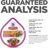 imageHills Science Diet Adult Small Paws Savory Stew Chicken ampamp Vegetables Canned Dog Food 35 oz Case of 12Chicken