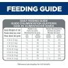 imageHills Science Diet Hairball Control Light Adult 16 Weight Management ampamp Hairball Control Support Dry Cat Food Chicken Recipe 155 lb BagChicken