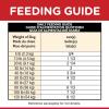 imageHills Science Diet Healthy Cuisine Adult 16 Great Taste Wet Dog Food Variety Pack Roasted Chicken Carrots ampamp Spinach Braised Beef  Carrots ampamp Peas Stew 125 oz Can Variety Pack Case of 12Roasted Chicken  Carrots  Spinach Stew
