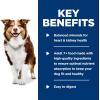 imageHills Science Diet Healthy Cuisine Senior Adult 7 Senior Premium Nutrition Wet Dog Food Braised Beef Carrots ampamp Peas Stew 125 oz Can Case of 12