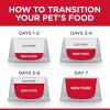 imageHills Science Diet Healthy Cuisine Senior Adult 7 Senior Premium Nutrition Wet Dog Food Roasted Chicken Carrots ampamp Spinach Stew 125 oz Can Case of 12Roasted Chicken  Carrots  Spinach