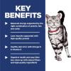 imageHills Science Diet Indoor Adult 16 Easy Litter Box Cleanup Dry Cat Food Chicken Recipe 7 lb BagChicken