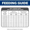 imageHills Science Diet Light  Adult 16 Weight Management Support Dry Dog Food Chicken ampamp Barley 30 lb BagChicken  Barley