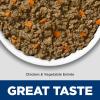 imageHills Science Diet Perfect Digestion Adult 16 Digestive Support Wet Dog Food Chicken Vegetable ampamp Rice Stew 125 oz Can Case of 12Chicken  Rice Loaf