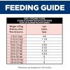 imageHills Science Diet Perfect Digestion Adult 16 Digestive Support Wet Dog Food Chicken Vegetable ampamp Rice Stew 125 oz Can Case of 12Chicken  Vegetable  Rice Stew