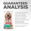 imageHills Science Diet Perfect Weight Adult 16 Weight Management Support Dry Dog Food Chicken Recipe 25 lb BagChicken