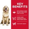 imageHills Science Diet Perfect Weight Adult 16 Weight Management Support Dry Dog Food Chicken Recipe 25 lb BagChicken