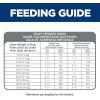 imageHills Science Diet Perfect Weight Adult 16 Weight Management Support Dry Dog Food Chicken Recipe 25 lb BagChicken