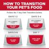 imageHills Science Diet Perfect Weight Adult 16 Weight Management Support Dry Dog Food Chicken Recipe 25 lb BagChicken