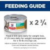 imageHills Science Diet Perfect Weight Roasted Vegetable and Chicken Medley Canned Cat Food 29 oz Case of 24Roasted Vegetable  Chicken