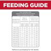 imageHills Science Diet Perfect Weight ampamp Joint Support Adult 16 Weight Management ampamp Joint Support Dry Dog Food Chicken ampamp Brown Rice 25 lb BagChicken  Brown Rice