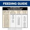 imageHills Science Diet Puppy Puppy Premium Nutrition Wet Dog Food Chicken ampamp Rice Stew 125 oz Can Case of 12