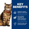 imageHills Science Diet Sensitive Stomach ampamp Skin Adult 16 Stomach ampamp Skin Sensitivity Support Wet Cat Food Duck ampamp Vegetables Minced 29 oz Can Case of 24Variety Pack Chicken Tuna Minced