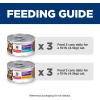 imageHills Science Diet Sensitive Stomach ampamp Skin Adult 16 Stomach ampamp Skin Sensitivity Support Wet Cat Food Duck ampamp Vegetables Minced 29 oz Can Case of 24Variety Pack Chicken Tuna Minced