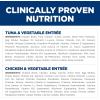 imageHills Science Diet Sensitive Stomach ampamp Skin Adult 16 Stomach ampamp Skin Sensitivity Support Wet Cat Food Duck ampamp Vegetables Minced 29 oz Can Case of 24Variety Pack Chicken Tuna Minced