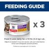 imageHills Science Diet Sensitive Stomach ampamp Skin Adult 16 Stomach ampamp Skin Sensitivity Support Wet Cat Food Duck ampamp Vegetables Minced 29 oz Can Case of 24Chicken