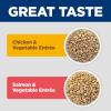 imageHills Science Diet Sensitive Stomach ampamp SkinAdult 16 Stomach ampamp Skin Sensitivity SupportWet Dog FoodVariety PackChicken ampamp Vegetables Salmon ampamp Vegetables Loaf128 oz Can Variety Pack Case of 12Variety Pack Chicken  Vegetables Salmon  Vegetables Loaf