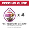 imageHills Science Diet Small ampamp Mini Adult 16 Small ampamp Mini Breeds Premium Nutrition Wet Dog Food Beef ampamp Vegetables Stew 35 oz Tray Case of 12Beef  Vegetables Stew