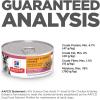 imageHills Science Diet Small ampamp Mini Senior Adult 7 Small ampamp Mini Breeds Senior Premium Nutrition Wet Dog Food Chicken ampamp Barley Loaf 58 oz Can Case of 24Chicken  Barley Loaf