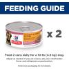 imageHills Science Diet Small ampamp Mini Senior Adult 7 Small ampamp Mini Breeds Senior Premium Nutrition Wet Dog Food Chicken ampamp Barley Loaf 58 oz Can Case of 24Chicken  Barley Loaf