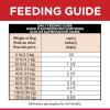 imageHills Science Diet Wet Dog Food Turkey ampamp Barley Entre Adult 16 13 oz Cans 12PackTurkey  Barley