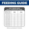 imageHills Science Diet Adult 16 Adult 16 Premium Nutrition Dry Dog Food Chicken ampamp Barley 15 lb BagChicken  Barley