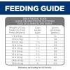 imageHills Science Diet Adult Perfect Digestion Salmon Dry Dog Food 12 lbsChicken  Brown Rice   Whole Oats
