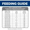 imageHills Science Diet Adult Perfect Digestion Salmon Dry Dog Food 12 lbsSalmon  Brown Rice   Whole Oats
