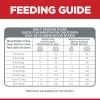 imageHills Science Diet Adult Perfect Weight Small ampamp Mini Chicken Recipe Dry Dog Food 15 lb BagChicken