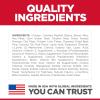 imageHills Science Diet Adult Perfect Weight Small ampamp Mini Chicken Recipe Dry Dog Food 15 lb BagChicken