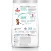 imageHills Science Diet Adult Perfect Weight Small ampamp Mini Chicken Recipe Dry Dog Food 15 lb BagChicken