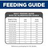imageHills Science Diet Large Breed Adult 15 Large Breed Premium Nutrition Dry Dog Food Chicken ampamp Barley 15 lb Bag