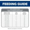 imageHills Science Diet Large Breed Adult 15 Large Breed Premium Nutrition Dry Dog Food No Corn Wheat Soy Chicken ampamp Brown Rice 30 lb BagNo Corn  Wheat  Soy Chicken  Brown Rice