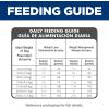 imageHills Science Diet Light  Adult 16 Small ampamp Mini Breeds Weight Management Support Dry Dog Food Chicken ampamp Barley 45 lb BagChicken  Barley