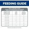imageHills Science Diet Oral Care Adult 16 Plaque ampamp Tartar Buildup Support Dry Cat Food Chicken Recipe 7 lb BagChicken