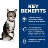 imageHills Science Diet Oral Care Adult 16 Plaque ampamp Tartar Buildup Support Dry Cat Food Chicken Recipe 7 lb BagChicken