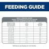 imageHills Science Diet Oral Care Adult 16 Plaque ampamp Tartar Buildup Support Dry Dog Food Chicken Rice ampamp Barley 4 lb BagChicken  Rice   Barley