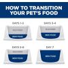 imageHills Science Diet Perfect Digestion Adult 16 Digestive Support Dry Cat Food Chicken Brown Rice ampamp Whole Oats 13 lb BagChicken  Brown Rice   Whole Oats
