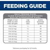 imageHills Science Diet Perfect Digestion Adult 16 Digestive Support Dry Cat Food Chicken Brown Rice ampamp Whole Oats 13 lb BagSalmon  Brown Rice   Whole Oats