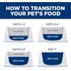 imageHills Science Diet Perfect Digestion Adult 16 Digestive Support Dry Cat Food Chicken Brown Rice ampamp Whole Oats 13 lb BagSalmon  Brown Rice   Whole Oats