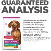 imageHills Science Diet Perfect Weight Adult 16 Small ampamp Mini Breeds Weight Management Support Dry Dog Food Chicken Recipe 125 lb BagChicken