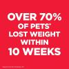 imageHills Science Diet Perfect Weight Adult 16 Small ampamp Mini Breeds Weight Management Support Dry Dog Food Chicken Recipe 125 lb BagChicken