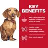 imageHills Science Diet Perfect Weight Adult 16 Small ampamp Mini Breeds Weight Management Support Dry Dog Food Chicken Recipe 125 lb BagChicken