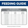 imageHills Science Diet Sensitive Stomach ampamp Skin Adult 15 Large Breed Stomach ampamp Skin Sensitivity Support Dry Dog Food Chicken Recipe 30 lb BagChicken