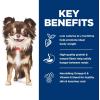 imageHills Science Diet Sensitive Stomach ampamp Skin Adult 16 Small ampamp Mini Breeds Stomach ampamp Skin Sensitivity Support Dry Dog Food Chicken Recipe 4 lb BagChicken