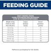 imageHills Science Diet Sensitive Stomach ampamp Skin Adult 16 Small ampamp Mini Breeds Stomach ampamp Skin Sensitivity Support Dry Dog Food Chicken Recipe 4 lb BagChicken