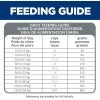 imageHills Science Diet Sensitive Stomach ampamp Skin Adult 16 Stomach ampamp Skin Sensitivity Support Dry Dog Food Chicken Recipe 30 lb BagChicken