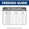 imageHills Science Diet Small ampamp Mini Adult 16 Small ampamp Mini Breeds Premium Nutrition Dry Dog Food Chicken ampamp Brown Rice 155 lb BagChicken  Brown Rice